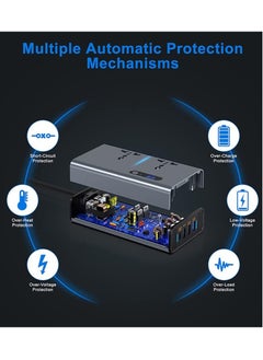 Generic "Efficient 200W Car Inverter: Multi-Port Charger for Cars, SUVs, and Trucks"  - Image 5