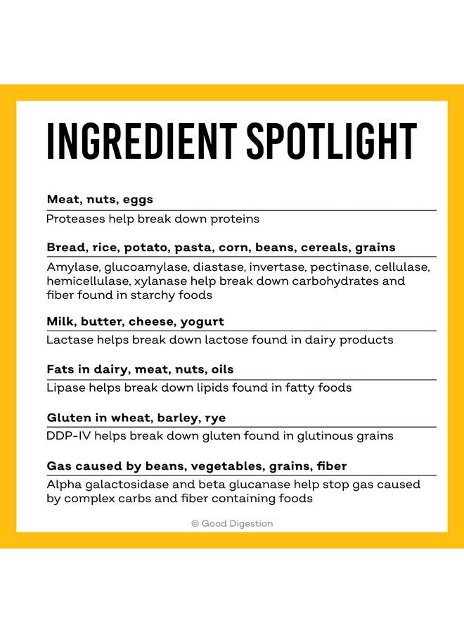 Good Digestion - Extra Strength Digestive Enzymes | All-in-One Formula | Fast Bloating & Gas Relief | Digestion Relief for Carbs, Fat, Protein, Gluten, Dairy | Supports Gut Health | 90 Capsules - Image 5