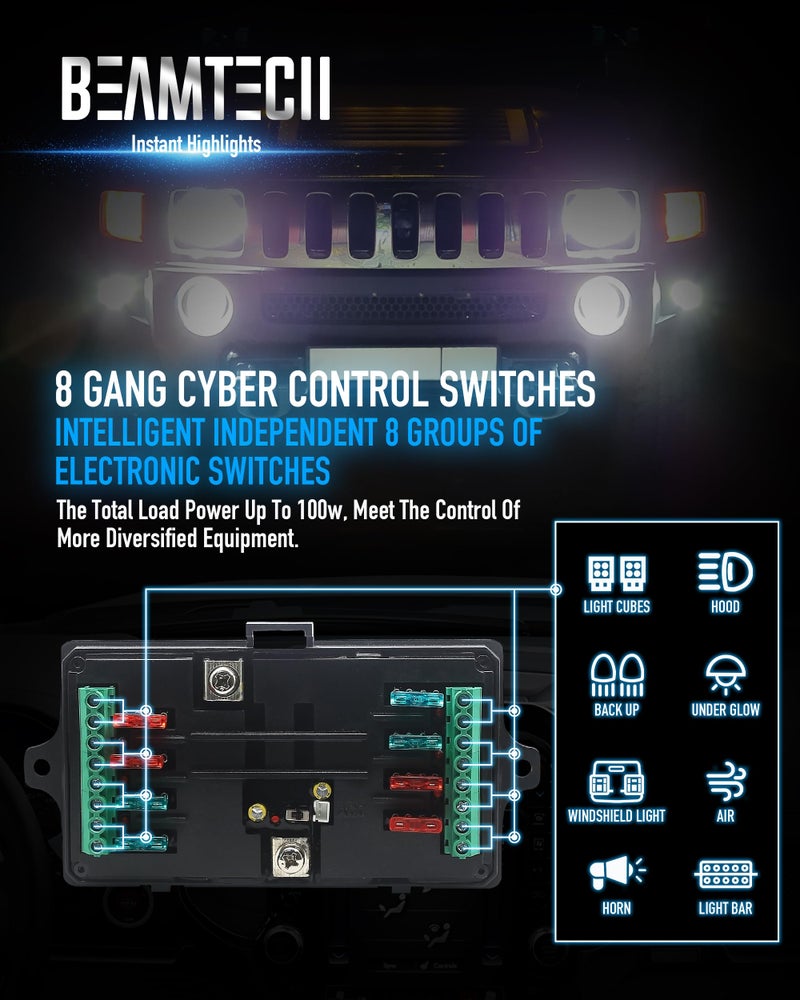 BEAMTECH Wireless 8 Gang Switch Panel, RGB Multifunction Switch Toggle Momentary Pulsed Circuit Control Relay System Box Auxiliary Touch Control Switch LED Light Controller for Off Road Car - Image 3