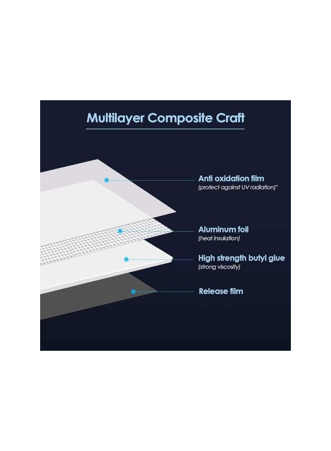 promass Waterproof Patch Duct Tape,Aluminum Foil Butyl Tape for Roof Leak Surface Window Sill Gap Pipe Rupture,Outdoor Waterproof Leak Proof Repair Tape,Super Waterproof Strong Adhesive Tape-10*500cm - Image 4
