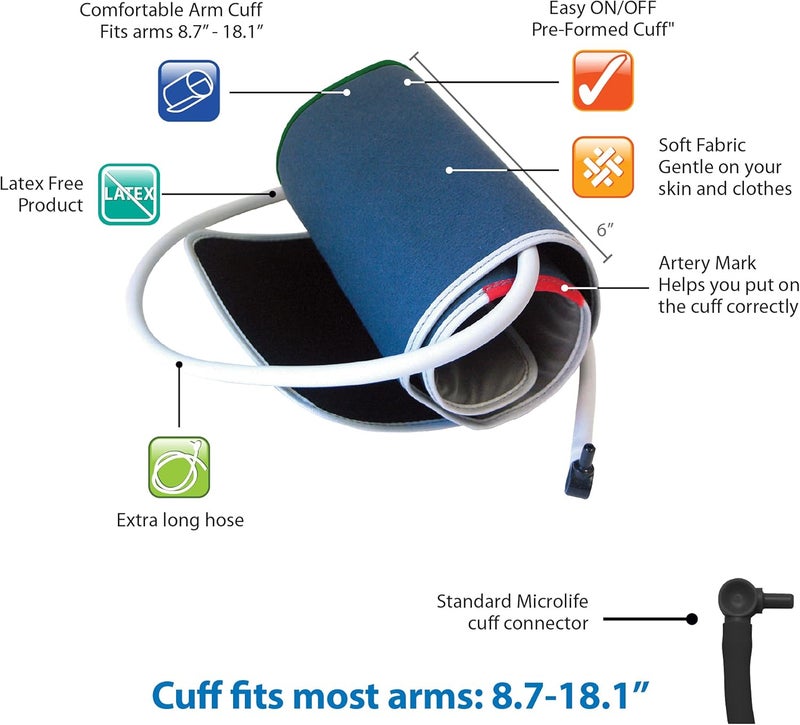 Microlife SureFit Blood Pressure Cuff - Image 2