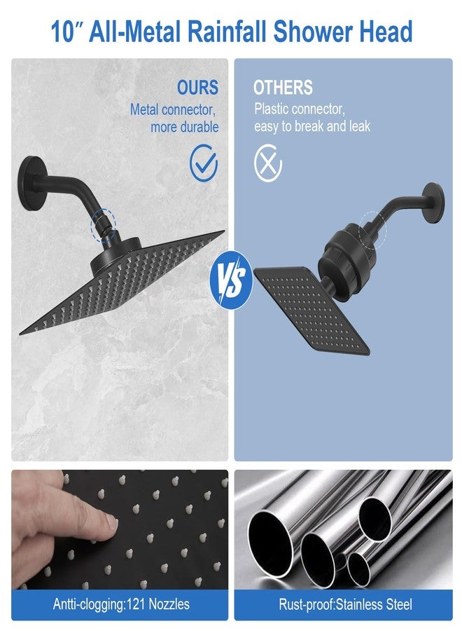 RUMOSE Rain Shower Head with Filtered Matte Black 10 Inch High Pressure Rainfall Shower Head Square Stainless Steel Fixed Waterfall Showerheads Filter For Hard Water - Image 5