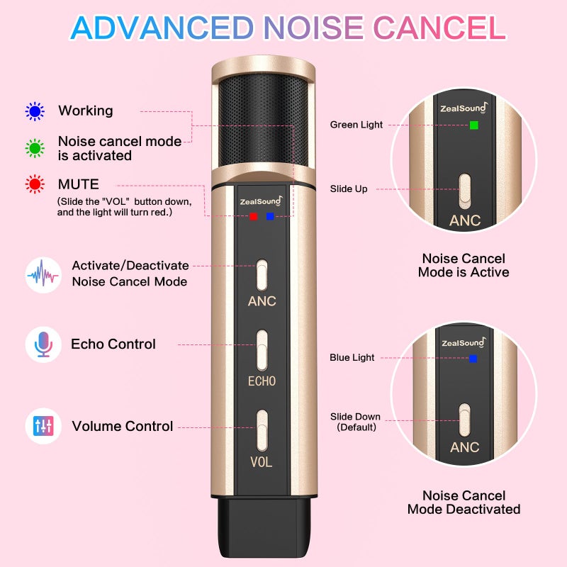 ZealSound ميكروفون تسجيل استوديو ZealSound، ميكروفون بث مكثف مع حامل وبطاقة صوت مدمجة لتسجيل الصدى، الكاريوكي، الغناء للهاتف، الكمبيوتر، PC، Garageband، Smule، البث المباشر وYouTube (ذهبي) - Image 3