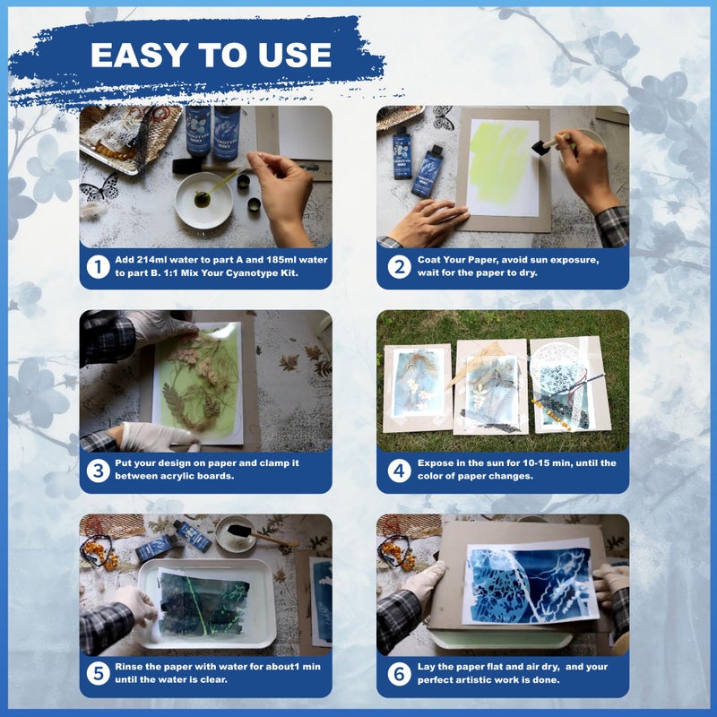 LARICEO Cyanotype Solution Kit with 7 Tools, Cyanotype Chemicals Sensitizer Set for Fabric, Paper, and Art Projects, Artist Blue Painting Thinner Dye & Printing Supplies, Sun Printing Kit for Beginners - Image 5
