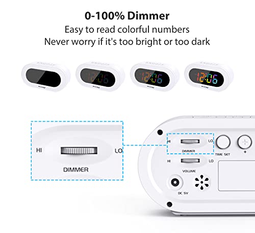 REACHER Small Colorful LED Digital Alarm Clock with Snooze, Simple to Operate, Full Range Brightness Dimmer, Adjustable Alarm Volume, Outlet Powered Compact Clock for Bedrooms, Bedside, Desk, Shelf - Image 4