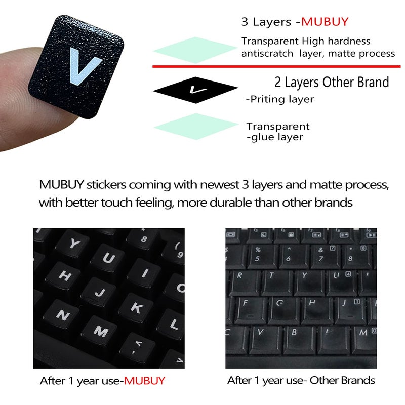 MUBUY-GOL 2 Pack Universal Korean Keyboard Stickers Transparent Background, Transparent Background with White Lettering for Computer Laptop Notebook Desktop, Replacement Computer Keyboard Stickers (Korean). - Image 4