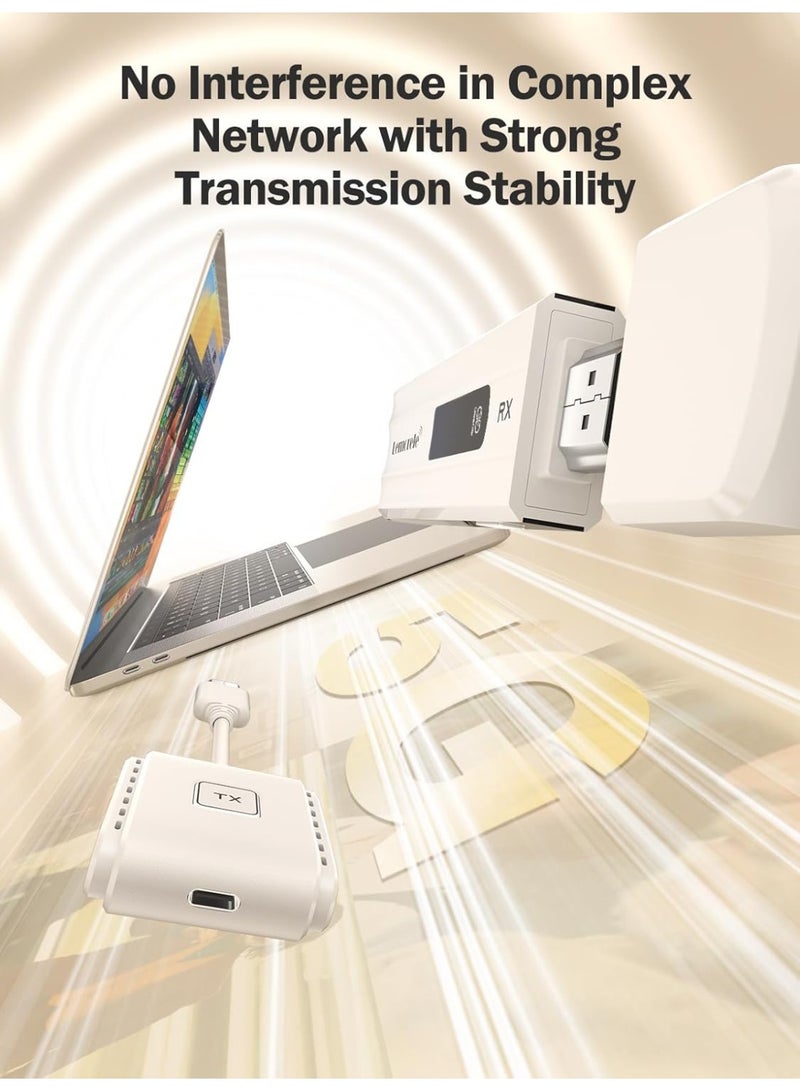 Lemorele Wireless HDMI Transmitter and Receiver,Portable 1080P@60Hz HD Wireless HDMI, 164FT/50M Range, 2.4G&5G Ultra Low Latency for TV, Projector, Monitor, Laptop, Camera, Streaming Video & Audio - Image 5