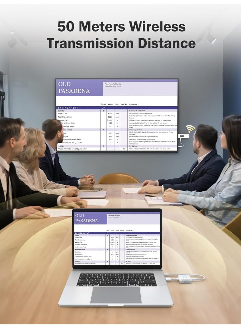 Lemorele Wireless HDMI Transmitter and Receiver,Portable 1080P@60Hz HD Wireless HDMI, 164FT/50M Range, 2.4G&5G Ultra Low Latency for TV, Projector, Monitor, Laptop, Camera, Streaming Video & Audio - Image 3