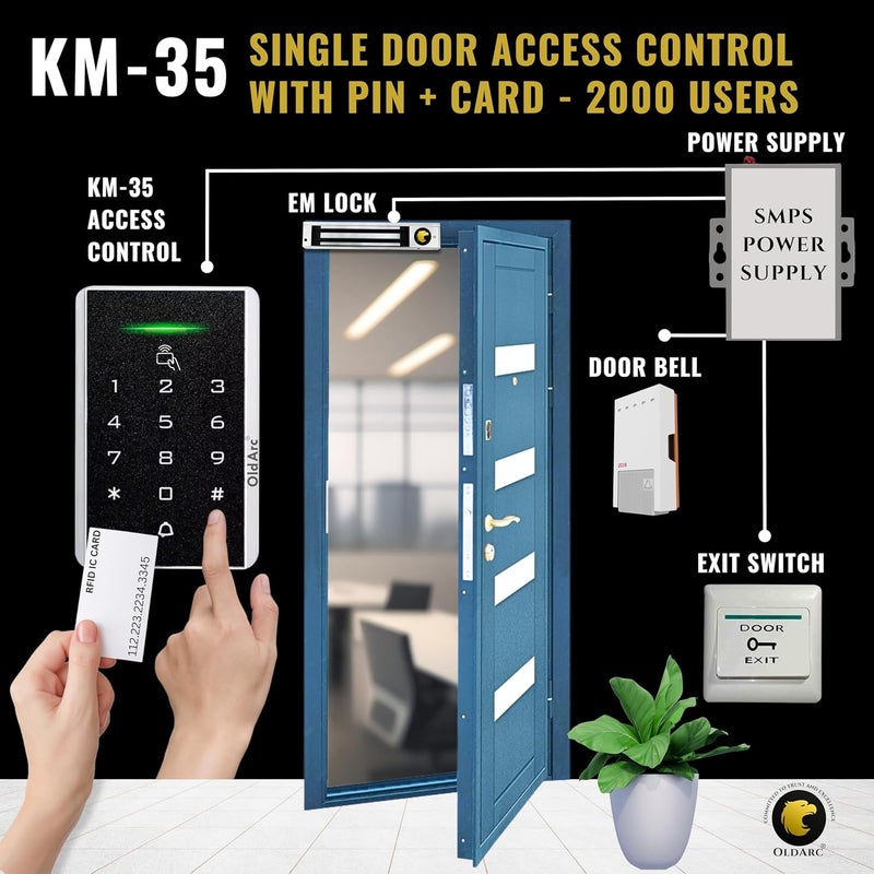 OldArc KM35 Door Access Control Keypad 12VDC 2000 user Pin RFID Card Door Open Access Control for ZKTeco Door Lock Access Controller Pin Card Access Control System Gate Entry for Office Home - Image 2