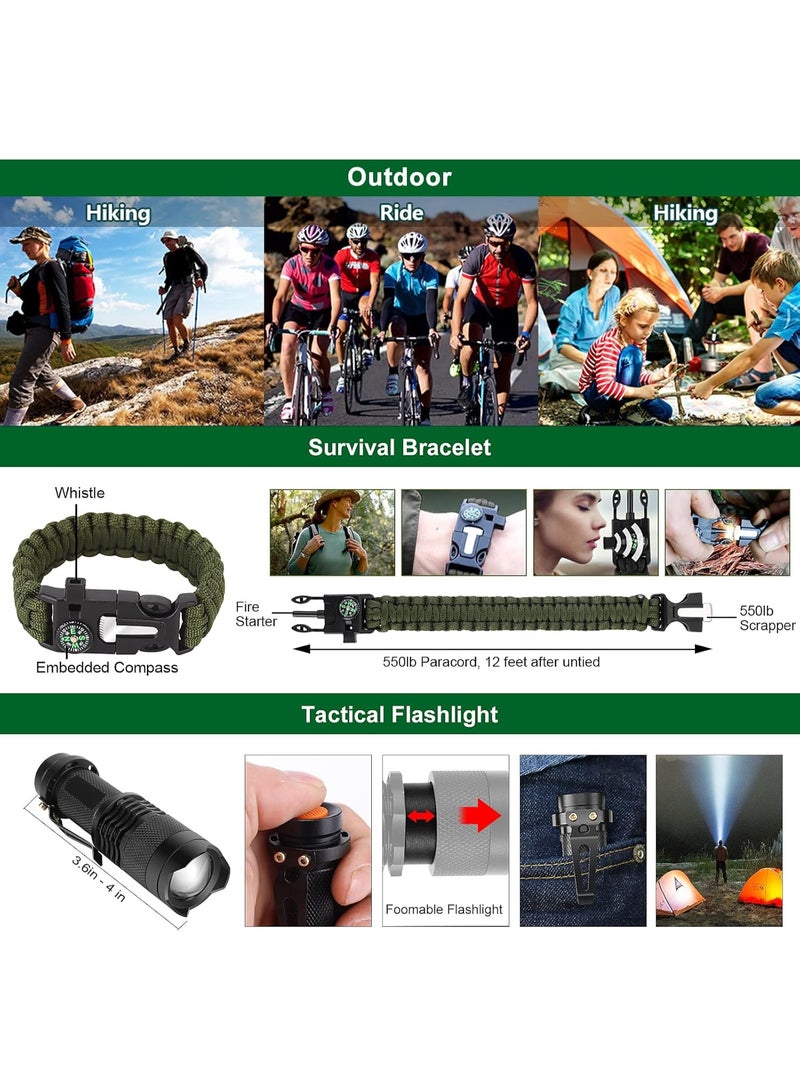 PENG GENERAL Professional Emergency Survival Kit, 35-in-1 Emergency Gear with Tactical Flashlight - Image 4