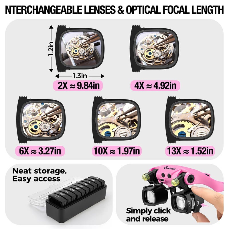 GUOUBUO Magnifying Glass with Light, 2X 4X 6X 10X 13X Magnifying Glasses Lens, Switchable Binoculus Loupe w/Storage Case, Rechargeable Head Mount Magnifier for Close Work Watch Repair Crafts Jewelry - Image 3