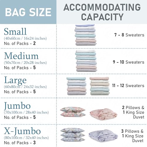 ABOUT SPACE Vacuum Compression Bags (20 Pack) with Hand Pump | 3-X Jumbo/5Jumbo/5L/5M/2S Zip Seal Storage Bag | Heavy-Duty Airtight Reusable Space Saver Luggage Organizer-Blue-Polyamide Polyethylene - Image 3