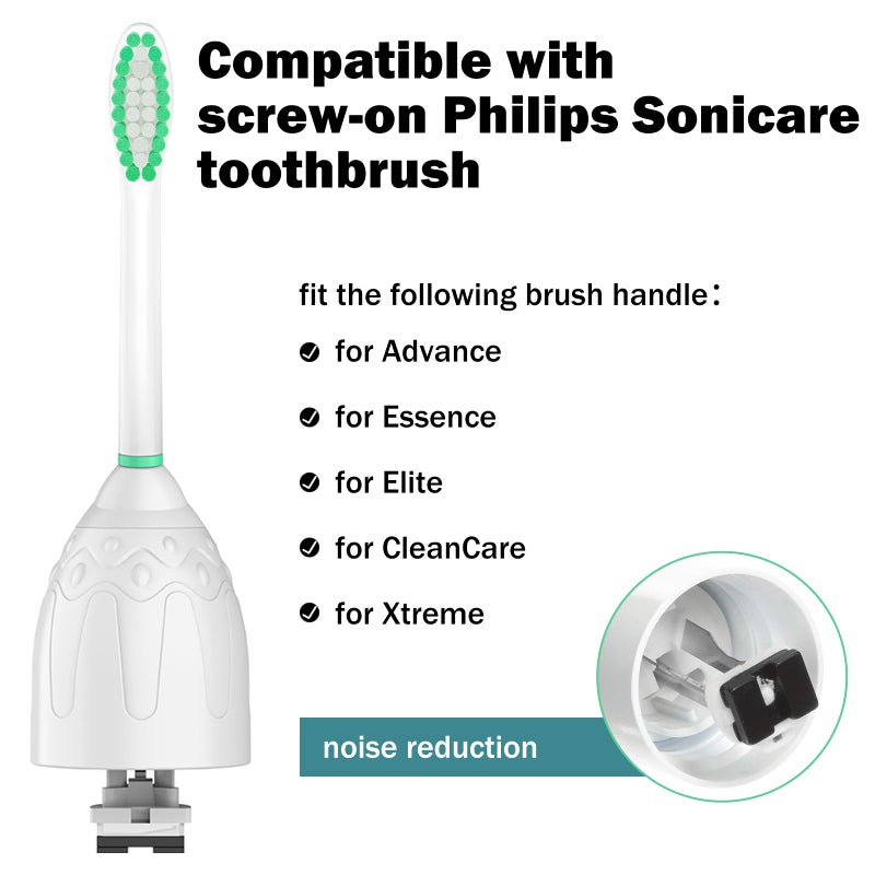 HAPPYMOMO Toothbrush Heads for Philips Sonicare Replacement Brush Heads Medium Soft Dupont Bristles Electric Toothbrush Replacement Heads Fit E-Series Essence Xtreme Elite Advance and CleanCare, 6 Pack - Image 2