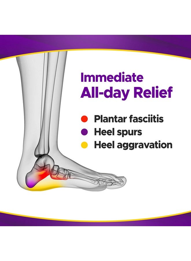 Frido Frido Orthopedic Heel Pads For Heel Pain Relief, Heel Insole For Extra Cushioning And Comfort, Slim Designed Heel Cushions Heel Aggravation & Spur Relief Heel Cups, Small (Uk 4 - 7), Pack Of 2 - Image 3
