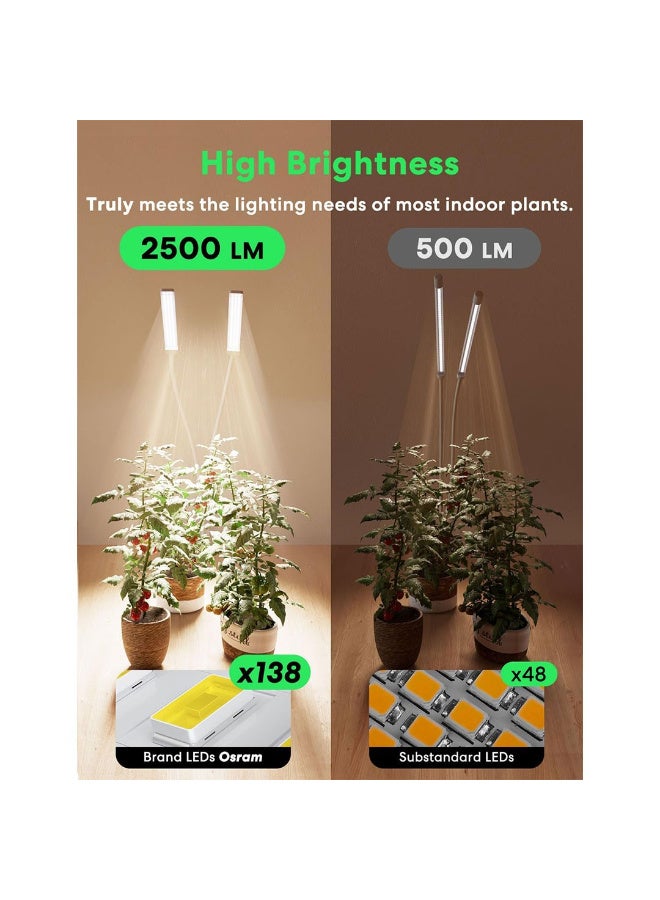 BBSolar Desk Plant Grow Lamp – White - Image 3
