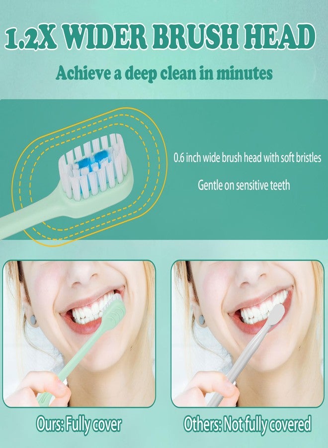 Lakeyface 5-in-1 Travel Toothbrush Set, Prepasted Disposable Mini Toothbrushes with Toothpaste + Tongue Scrapers + Floss + Pick for Work or Travel, Individually Wrapped, Mint, 12 Pack - Image 4