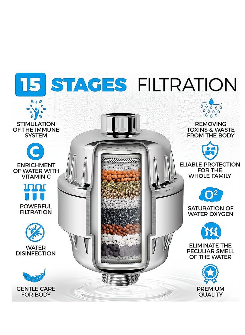 Excefore 15 Stage Shower Filter Shower Head Filter with Vitamin C Water Softener Reduces Dry Itchy Skin for Hard Water High Output Shower Water Filter to Remove Chlorine Heavy Metals and Other Sediments  - Image 3