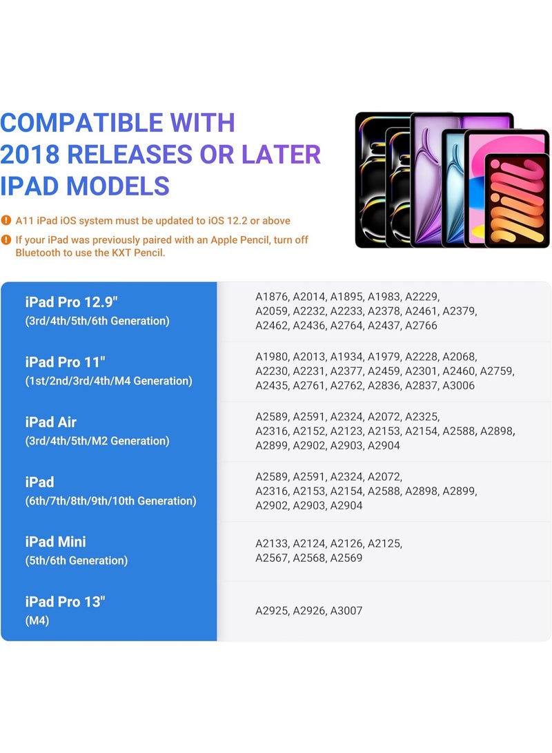 قلم لمس بتقنية رفض راحة اليد بحساسية الميل لجهاز ابل ايباد 2018 وما بعده الجيل 6 7 8 9 10 برو 11 12.9 3 4 5 اير و4 و5 ميني و6 رقمي للكتابة والرسم بدقة، أبيض - Image 2