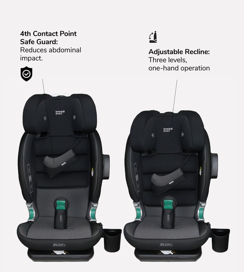 Bibena Nova Bibenanova Classfix Plus Car Seat - Image 4