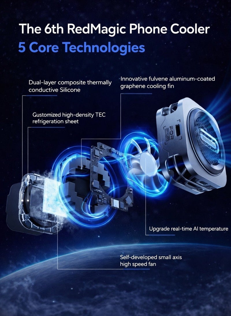 Nubia Red Magic Phone Cooler RedMagic 6 Pro Magnetic Phone/Tablet Cooler – 30W Ultra-Cooling Gaming Fan with 35W Mini GaN Charger, Graphene Heatsink, Magnetic Mount & Clip – Powerful Cooling Fan for Smartphones, Tablets, iPad & Steam Deck (Perfect for PUBG Mobile, COD & More) - Image 4