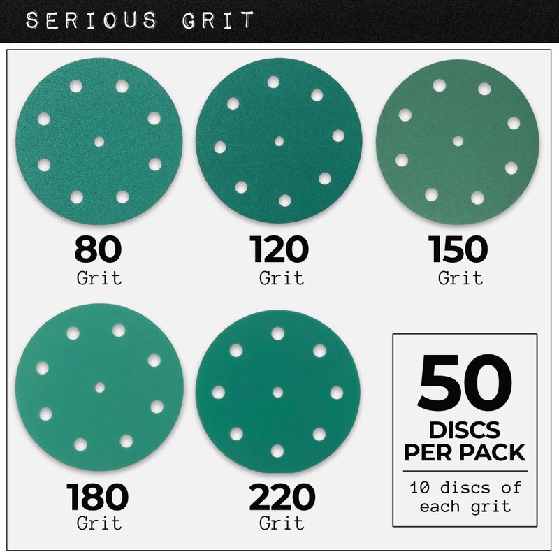 Serious Grit - 5-Inch 9-Hole Sanding Discs Assortment - 80, 120, 150, 180, 220 Grit (10 of Each) - Heavy-Duty Hook & Loop Film Discs - Sandpaper for Random Orbital Sanders - 50 Pack Box - Image 4