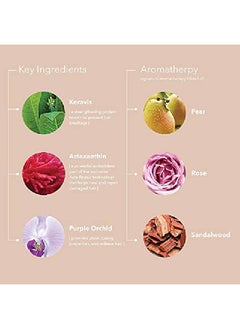 PUREOLOGY Strength Cure Blonde Purple Shampoo For Blonde & Lightened Colortreated Hair 1.7 Fl Oz  - Image 5