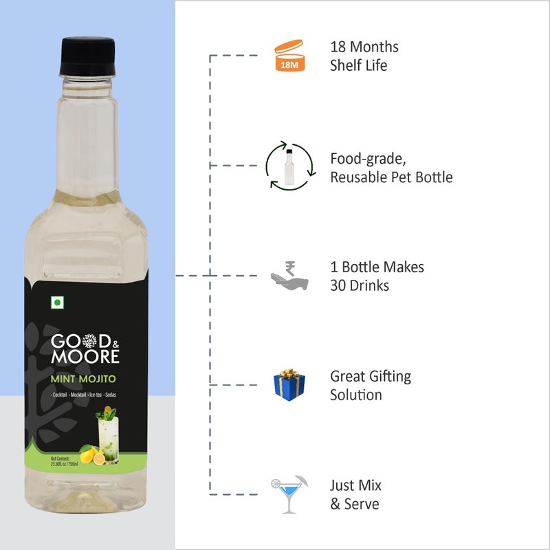 GOOD&MOORE Mint Mojito Syrup | For Cocktails, Mocktails, Sodas, Ice-teas, Beverages, Juices and more | Concentrated Syrup | Ready to mix | Mixer | Premium Syrup | 25.36 fl.oz/750ml | Perfect for gifting at Diwali, Thanksgiving and Christmas | Festive Gifts - Image 5