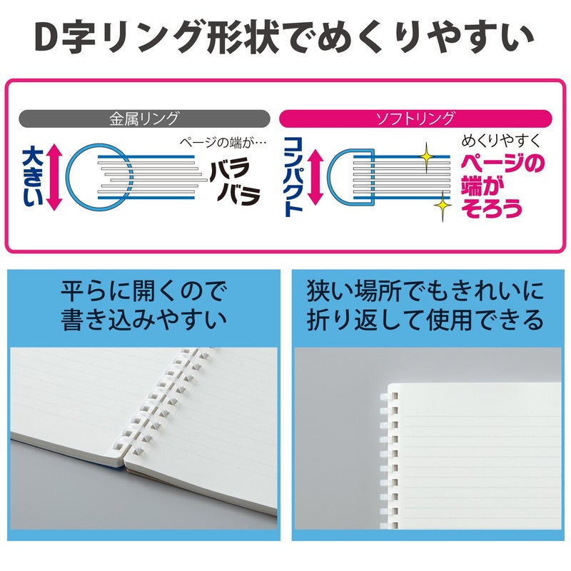 KOKUYO Spiral Lined Notebook, 10'' x 7'' Business Journal B5 Soft Ring Notebooks with 7 mm Ruled, 80 Perforated Sheets, Navy 1 Subject Notebook, Note Taking for Work. Japan Import (SU-SV608A-DB) - Image 5