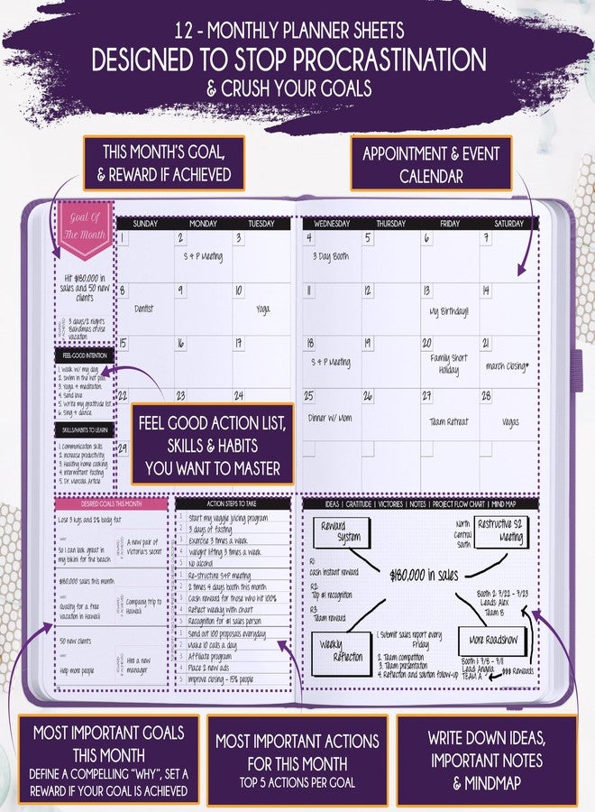 Freedom Mastery Deluxe Weekly and Monthly Planner | Law of Attraction Planner with Productivity App | 12-Month for Productivity, Gratitude & Goal Setting | Includes Foldable Vision Board, Gift Box & Stickers - Image 4