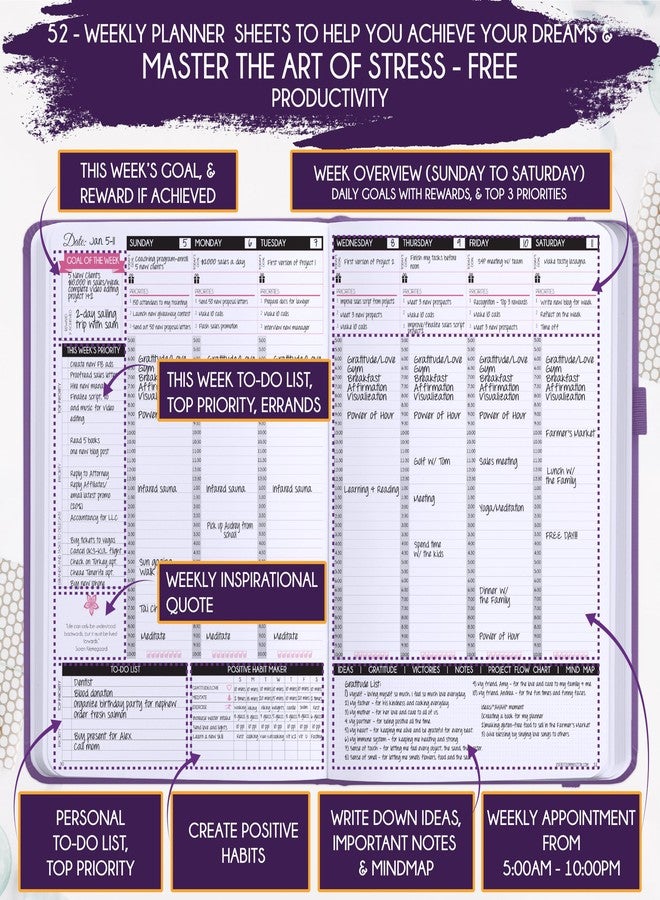 Freedom Mastery Deluxe Weekly and Monthly Planner | Law of Attraction Planner with Productivity App | 12-Month for Productivity, Gratitude & Goal Setting | Includes Foldable Vision Board, Gift Box & Stickers - Image 3