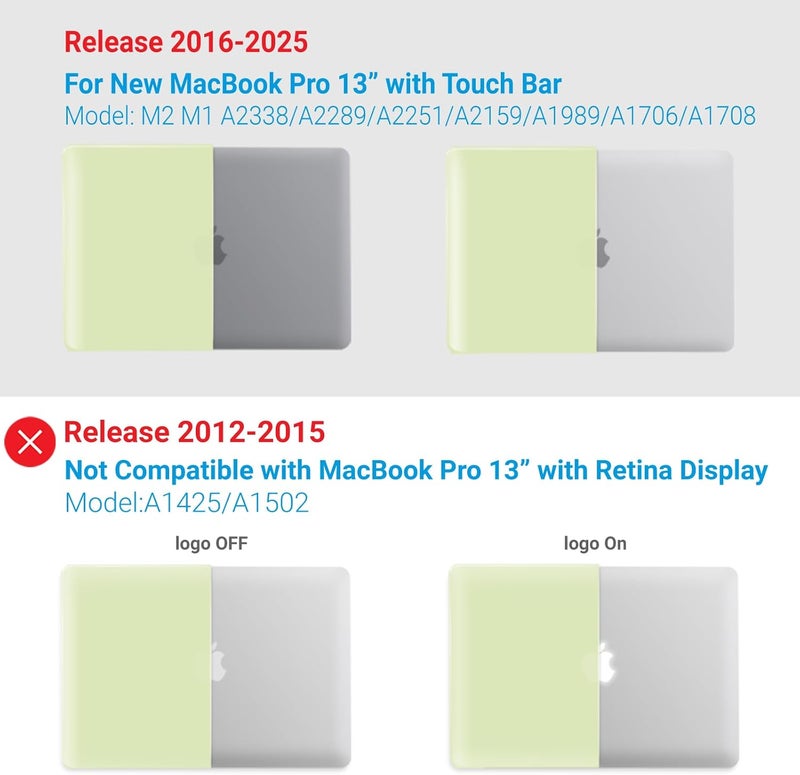I Benzer Compatible with 2025 2024 M2 MacBook Pro 13 Inch Case 2025-2016 M1 A2338 A2289 A2251 A2159 A1989 A1706 A1708, Hard Shell Case & Keyboard Cover for Mac Pro 13, Wasabi Green,T13WSB+1 - Image 4