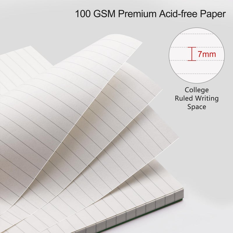 RETTACY Pocket Journal Notebook, 160 Lined Pages, A6 Mini Small Size (4.5" Ã— 5.7"), for Work, Journaling, Writing, 100 GSM Thick Paper, Spiral-bound, Flexible Plastic Cover (Dark Green) - Image 2