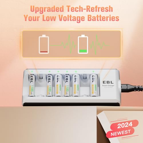 EBL Rechargeable AAA Batteries 1100mAh 1.2V NiMH Triple AAA Battery with Charger (16AAA+Charger) - Image 5