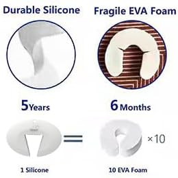 Neobay Door Pinch Guard and Door Slam Stopper Durable Silicone Door Finger Pinch Guard Prevents Finger Pinch Injuries Slamming Doors Door Safety for Kids 2 Packs White Basic - Image 3