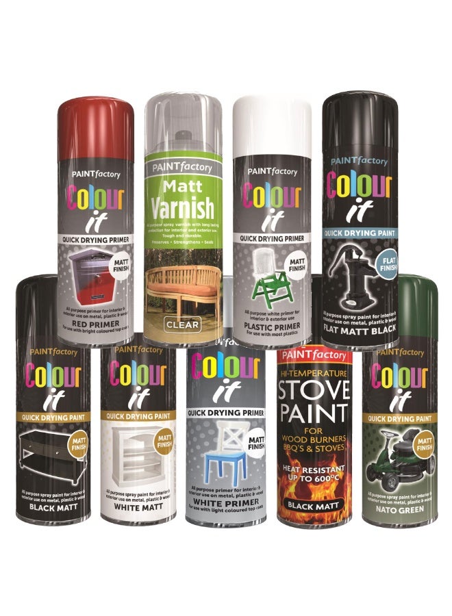 مصنع الطلاء دهان بخاخ برايمر أبيض من باينت فاكتوري ٤٠٠مل - يجف بسرعة عالي الأداء، مناسب للاستخدام الداخلي والخارجي، للاستعمال على المعدن والبلاستيك والخشب. - Image 2