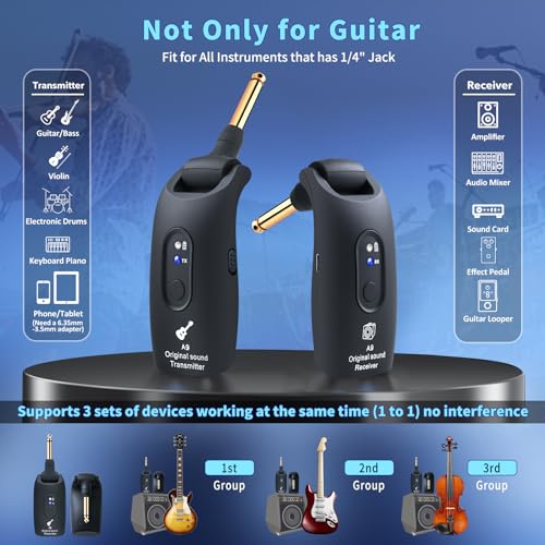 INGPARTNER 2.4GHz Wireless Guitar System Rechargeable Audio Wireless Transmitter Receiver for Guitar Bass Electric Instruments,Over 30m/100 Feet Transmission,270°Rotatable,4hours Woring Time（A9 Black） - Image 3