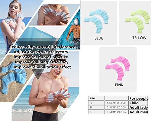 EXCEREY Swimming Soft Silicone Gear Paddle Fins Webbed Gloves Aquatic Fitness Training Swimming Gloves for Men, Women, Scuba Diving, Snorkeling, Spear Fishing, Surfing (Blue, 2 Pairs, L) - Image 3