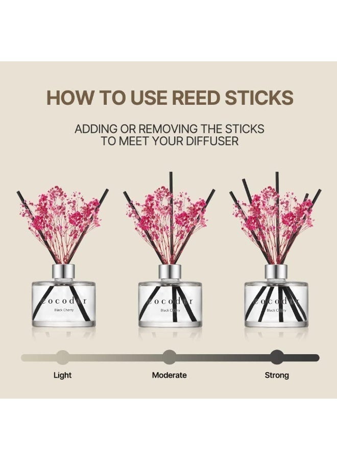 كوكودور مجموعة موزّع عطر بالعيدان من كوكودور / 6.7 أونصة موزّع عطر منزلي بعيدان مناسب لديكور رفوف الحمّام برائحة خشب الأرز - Image 4