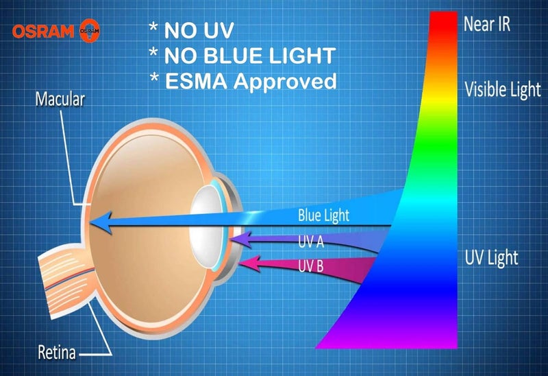 OSRAM 4 قطع من مصابيح LED E27 8.5 وات بقاعدة لولبية وضوء النهار 6500 كلفن - Image 4