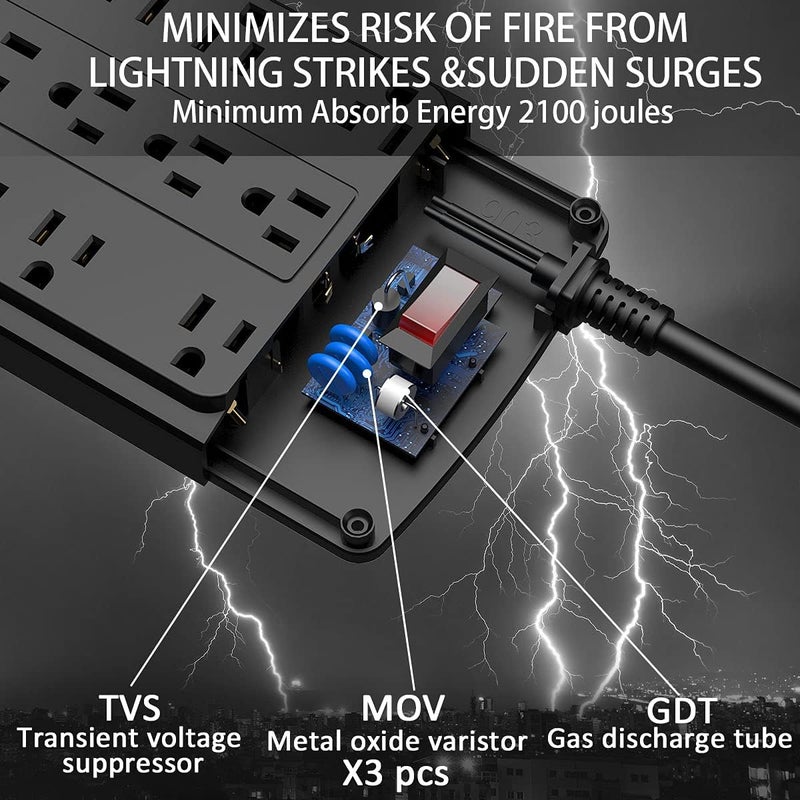 POWSAV 18 Outlets Surge Protector Power Strip - 10 Feet Flat Plug Heavy Duty Extension Cord with 18 Widely Outlets and 4 USB Ports, 2100 Joules, Black, ETL Listed - Image 5