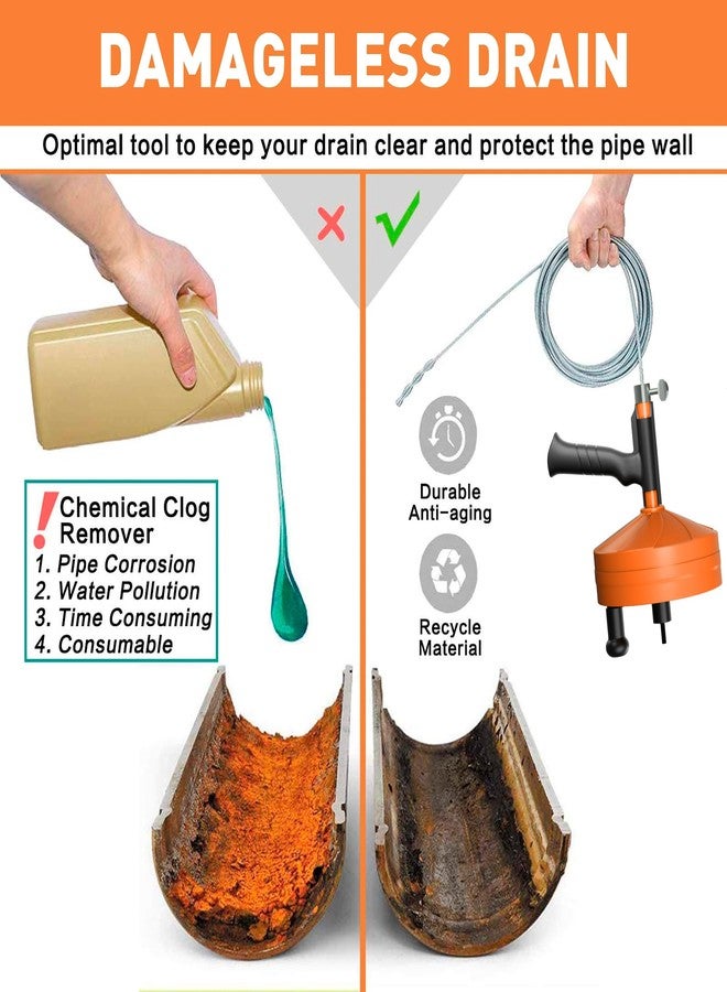 BACOENG 50Ft Drain Auger, Heavy Duty Plumbing Snake with Drill Adapter, Use Manually or Powered for Drain Clog, Shower Sink, Comes with Gloves and Bag (Orange) - Image 5