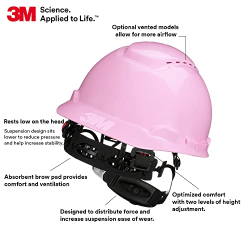 3M Hard Hat SecureFit H-713SFR-UV, Pink, Non-Vented Cap Style Safety Helmet with Uvicator Sensor, 4-Point Pressure Diffusion Ratchet Suspension, ANSI Z87.1 - Image 2