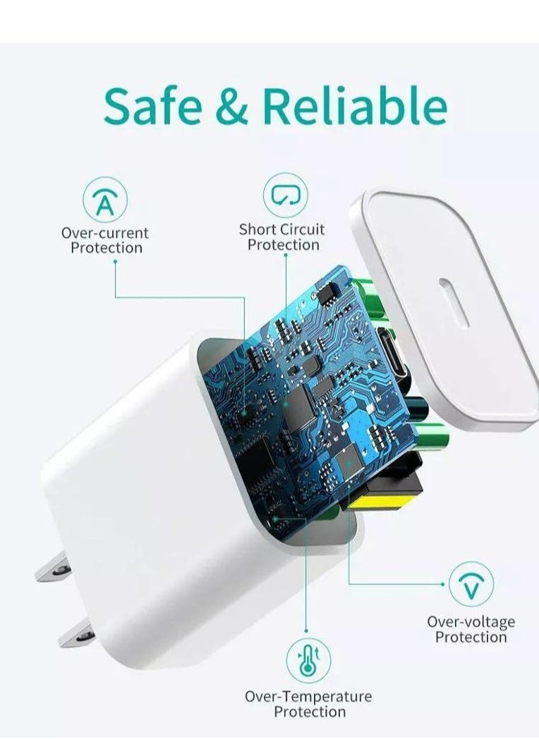 iPhone 16 Charger Fast PD20W USB C Wall Adapter