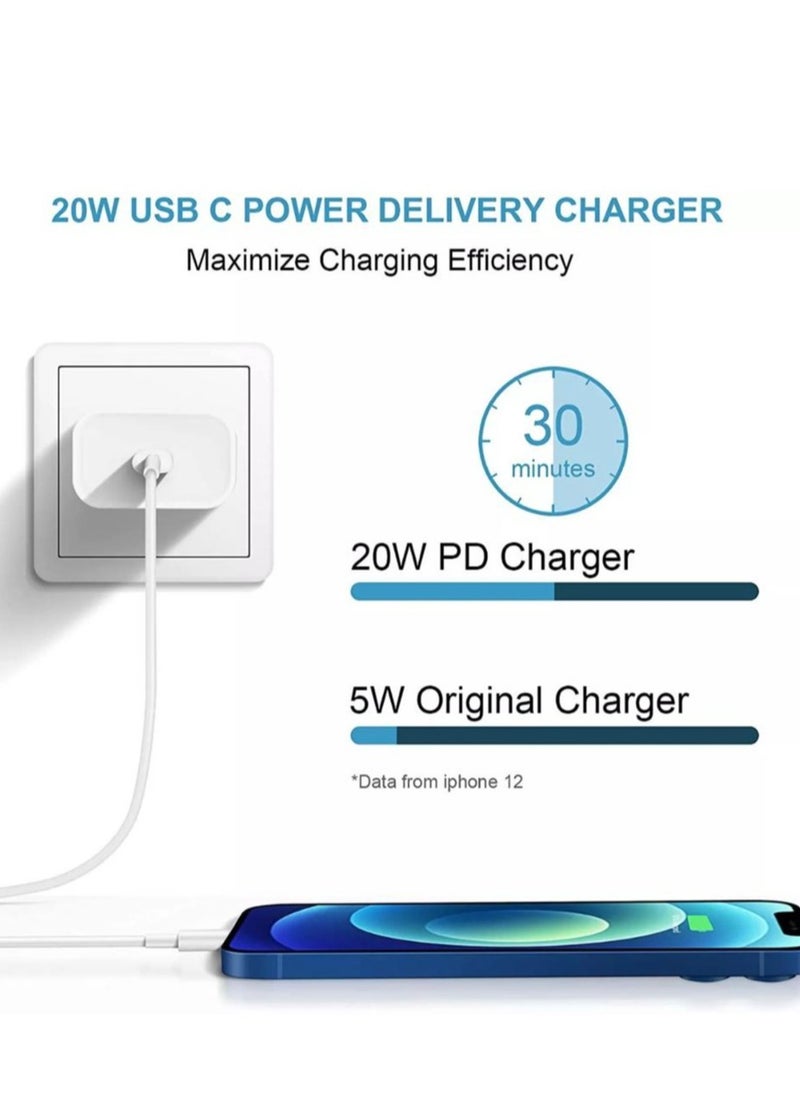 iPhone 16 Charger Fast PD20W USB C Wall Adapter