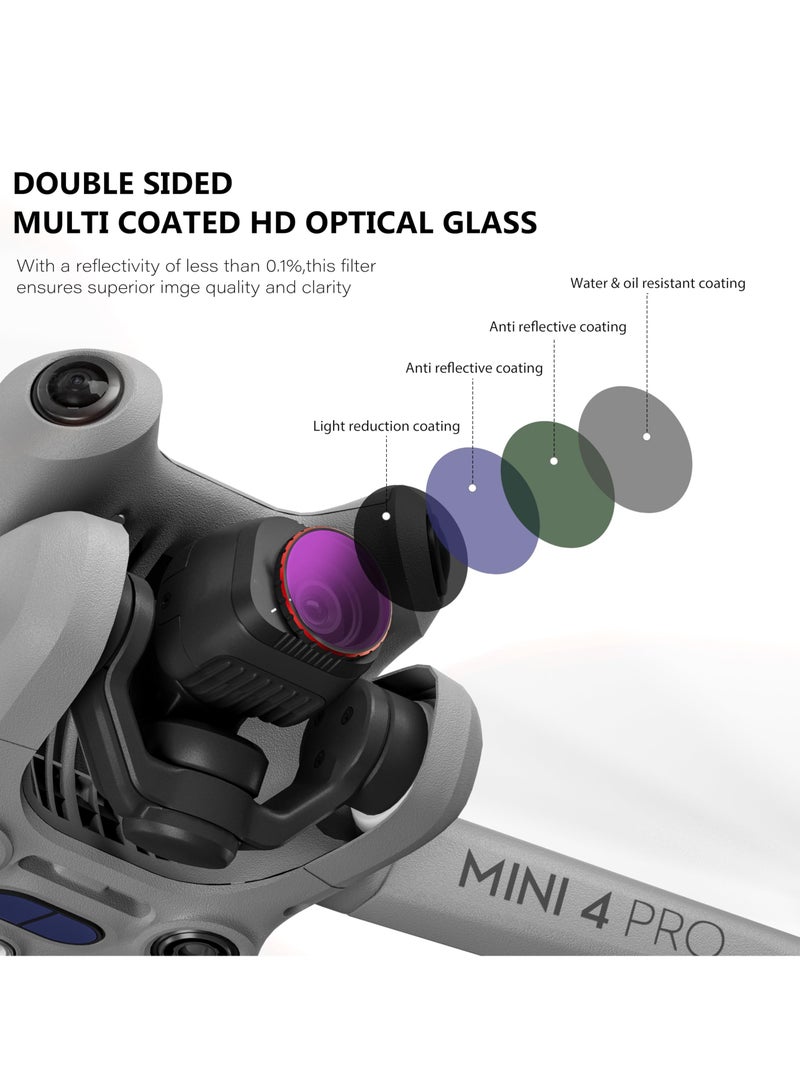 SYOSI Filter Kit for DJI Mini 4 Pro, 4 Pack ND/PL8 ND/PL16 ND/PL64 ND/PL256, Neutral Density Camera Lens Filter Sets Accessories, Compatible with DJI Mini 4 Pro Drone Lens Accessory (Aluminum Version)  - Image 5