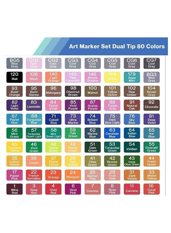 Breeze 80-Color Dual Tip Markers Set – Professional Art Markers for Drawing, Sketching & Coloring  - Image 2