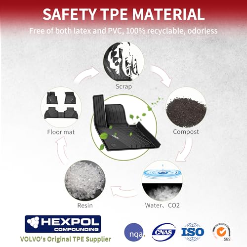 LASFIT حصائر أرضية LASFIT تناسب BMW X5 الجديدة 2019-2024 2025 حصائر أرضية لجميع الأحوال الجوية مصممة خصيصًا من مادة TPE حصائر السيارة الأمامية والخلفية مجموعة صفوف، سوداء - Image 5