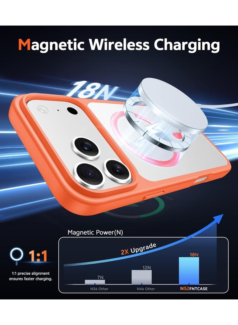 جراب هاتف شفاف مغناطيسي لهاتف iPhone 17 Pro-Max مع واقي شاشة متوافق مع Magsafe Slim، مقاوم للاصفرار، متين، مقاوم للصدمات، غطاء شفاف واقٍ للهاتف (برتقالي) - Image 5