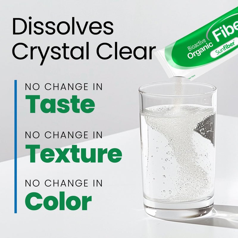 LABO Nutrition ألياف لابو الغذائية العضوية النشطة سن فايبر PHGG ألياف بروبيوتيك قابلة للذوبان من أجل انتظام الهضم وصحة الأمعاء  غار غام جزئي التحلل منخفضة FODMAP بدون نكهة نباتية غير معدلة وراثيًا 30 كيسًا - Image 4