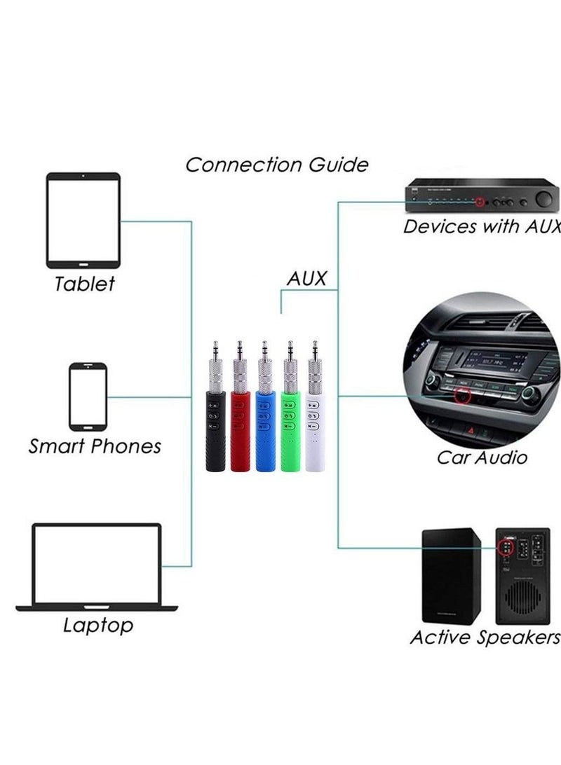 3.5mm jack Bluetooth Car Kit Hands free Music Audio Receiver Adapter Universal Auto AUX Kit for Speaker Headphone Car Stereo  - Image 3